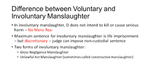 The two main variations of manslaughter are usually referred to as voluntary and involuntary manslaughter. Involuntary Manslaughter Gross Negligence Manslaughter Ppt Video Online Download