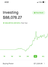 Sign up and get your first stock free. One For The Treble Two For The Bass Welcome To The Great Incredible Paper Chase By Simon Gu Archimedes Blog Medium