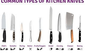 A japanese kitchen knife is a type of a knife used for food preparation. Japanese Knife Archives Nellions Moving And Relocations Ltd Nairobi Kenya