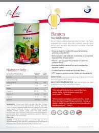 Get 2 weeks for free! 100 Pm International Fitline Ideas How To Stay Healthy Vitamins For Kids Irregular Menstrual Cycle