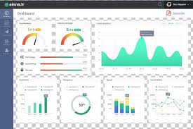 chart template project web ui design templates png clipart