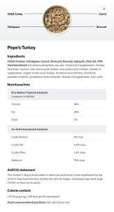 Generally dry dog food doesn't require refrigeration and lasts for a longer period of time. The Farmer S Dog Food Review Our Pups Ate It Results Experience Canine Bible