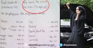 Sebenarnya tajuk yang lebih sesuai dengan posting kali ini ialah bagaimana nak beli kereta dengan cara trade in kereta yang masih ada hutang dengan bank. Ingin Bergaya Punya Pasal Akhirnya Hutang Kereta Bawa Anda Ke Neraka Kewangan