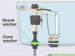A step by step guide showing you how to fully change a valve on a faulty toilet with out any. Box Medianet Toilet Inlet Valve Washer Replacement