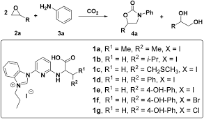 Te rog sa fi sigur ca un cost exact nu poti afla decat de la cel ce se. Bifunctional Organocatalysts For The Conversion Of Co2 Epoxides And Aryl Amines To 3 Aryl 2 Oxazolidinones Organic Biomolecular Chemistry Rsc Publishing
