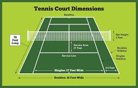 Tennis Court Lighting Layout