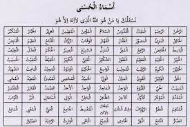 Jumlahnya ada 99 nama, seperti tersebut dalam hadis yang diriwayatkan oleh bukhari, muslim, al dan sesungguhnya allah itu ganjil (tidak genap) menyukai akan yang ganjil. Makna Al Matin Al Karim Al Wakil Al Mu Min Al Jami Al Adl Dan Al Akhir Dalam Asmaul Husna Ringtimes Bali