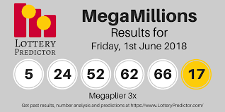 Here are the winning numbers. Pin On Megamillions Lottery