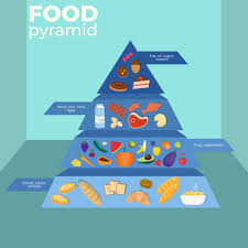 Maybe you would like to learn more about one of these? 9 Best Dash Diet Food Charts Printable Printablee Com