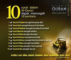 Dari abu sa'id al khudri, bahawa ada sekelompok sahabat rasulullah saw dahulu berada dalam safar (perjalanan jauh), lalu melewati suatu kampung arab. Keistimewaan 10 Surah Dalam Al Quran Sitik S Blog