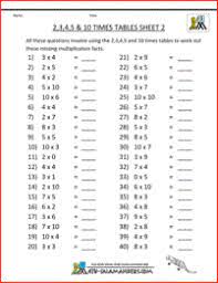 Free Printable Math Sheets Multiplication 2 3 4 5 10 Times Tables 2 Math Fact Worksheets Math Sheets Multiplication