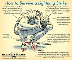 Image result for struck by lightning