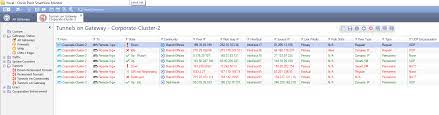 Turn on your vpn and go back to the test website. Solved R80 And R80 10 Smartview Monitor Vpn List Check Point Checkmates