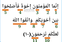 Section 13 murder and its punishment an enlightening. Hukum Tajwid Pada Surat An Nisa Ayat 59 Serta Keterangannya Koesrow