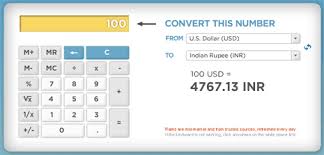 Currency Converter Calculator Online Fx Chart Software