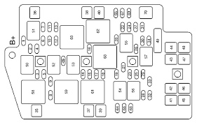 Fuse panel layout diagram parts: Diagram 2006 Buick Rendezvous Fuse Box Diagram Full Version Hd Quality Box Diagram Blogdiagrams Siggy2000 De