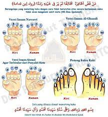 Seperti tertera dalam hadis yang. Potong Kuku Ikut Sunnah Rasulullah Kembara Mencari Redha Facebook