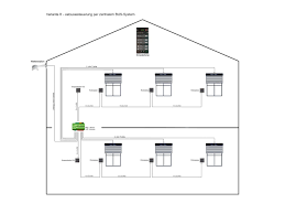 Jalousiesteuerung knx, flächenschalter, reinweiß glänzend. Jalousiesteuerung Richtig Verwenden