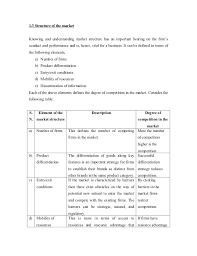 Market Structures