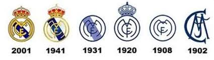 1244 x 984 jpeg 110 кб. Real Madrid Badge History