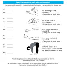 Image result for Patella Mobility Test