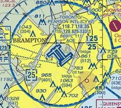 What Exactly Is The Airspace Above Cyyz Toronto