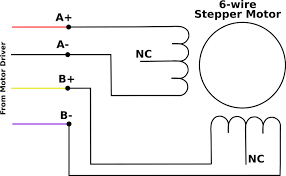 They have two independent sets of coils instead. How To Wire Stepper Motors
