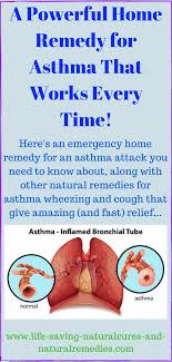 A Powerful Home Remedy For Asthma That Works Every Time Home Remedies For Asthma Natural Asthma Remedies Allergy Remedies