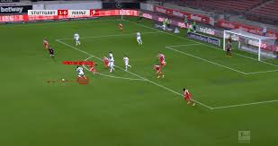 As a result the player took on the surname wamangituka and changed his date of birth to become one year younger. Silas Wamangituka At Stuttgart 2020 21 Scout Report