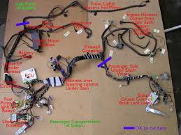 Subaru Wiring Harness Subaru Ecu Subaru Impreza