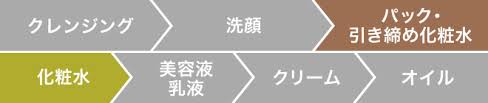 オリーブマノン オリーブリーフローション 銀葉水 化粧水 混合肌 オリーブ化粧品の日本オリーブ公式通販
