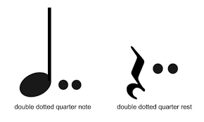Hereof, how many beats does a dotted half note get? What A Dot In Music Means Everything You Need To Know Pianotels Com