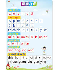 Usd 7 04 Kindergarten Preschool Children First Grade Pinyin