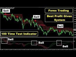 Pin On Forex Traders
