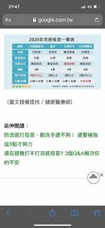 熱門 ptt 5 表特板 熱話 電影 體育 禁話題 熱新聞 熱趣 賞心悅目 手機. Re æ¨™çš„ é«˜ç«¯ç–«è‹—ç©º Pttè©•åƒ¹