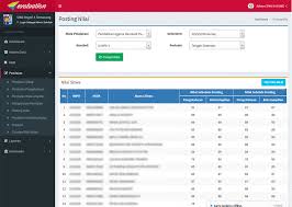 Profil sekolah smp negeri 3 mojolaban. Evaluation Solusi Rapor Sekolah Online