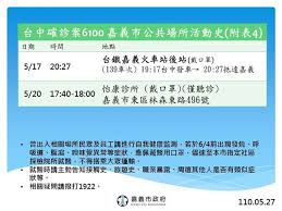 環保通報 抗旱專區 法律諮詢 縣長行程 防疫補償 商業登記 無萊豬 彰化sbir 工商憑證 好康報報 防疫措施 確診足跡公告 疫情紓困方案. Bracducaccm Sm