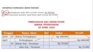 Ada 20 gudang lagu ud buana menyelesaikan laporan keuangan soal ukk terbaru, klik salah satu untuk download lagu mudah dan cepat. Download Neraca Lajur Laporan Keuangan Jurnal Penutup Usaha Jasa Mp4 Mp3 3gp Naijagreenmovies Fzmovies Netnaija