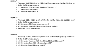 100m Training Schedule For 2013 Pdf Training Schedule Track Workout Schedule