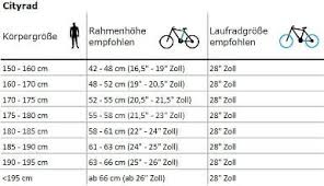Rahmenhohe Ermitteln Radlvoo