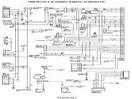 Disassembly, media blasting, metal fabrication, upholstery, customization, wiring, paint, finishing. 1977 International Truck Wiring Diagram Wiring Diagram Law Teta Law Teta Disnar It