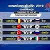 วอลเลย์บอล ถ่ายทอดสด วันนี้ / ผลการแข่งขัน วอลเลย์บอลหญิงเนชันส์ ลีก 2021 วอลเลย์บอลหญิงทีมชาติไทย ,ทีมชาติไทย ,วอลเลย์บอลไทย. Https Encrypted Tbn0 Gstatic Com Images Q Tbn And9gct8ipum7mfth Ewsbeuree K27vjbkmw3bg8aycx7jbrlaap77x Usqp Cau