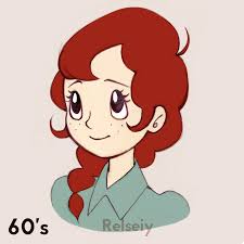 See more ideas about anime style, art challenge, anime. Relseiy Style Challenge With Anime Styles By Decade What