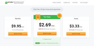 6 Best Vpns For Qatar 2021 Freedom From Censorship