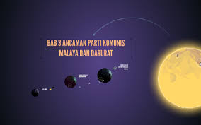 Bab 3 Ancaman Parti Komunis Malaya Dan Darurat By