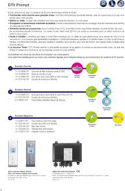 Robinetterie Hydrotherapie Pdf Telechargement Gratuit