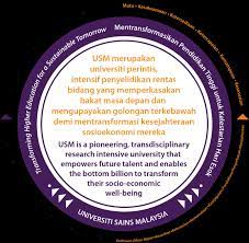 Maybe you would like to learn more about one of these? Http Www Imcc Usm My V2 Wp Content Uploads 2019 09 Bprp St01 Education Pdf
