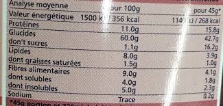 Whats in a bowl for patients with diabetes? Quick Cooking White Oats Quaker 500 G
