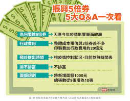 Aug 11, 2021 · 行政院規劃振興5倍券將可繳學雜費與補習班的費用，但不得找零，也不能用於繳稅與繳罰單、繳水電費等與消費無關的行為。 （資料照） 與消費無關的繳稅、罰單、水電費等不能使用 æ¯å´5åå¸è¦æ¥äº5å¤§qaæ¢åç å°æ¹¾ æ°é» æå²ç¯çç½'