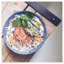 Maxime Jacquard Lyon Fr On Instagram Salade Vermicelles De Riz Saumon Avocat Carottes Courgettes Homemade Recipes Courgette Gluten Free Recipes
